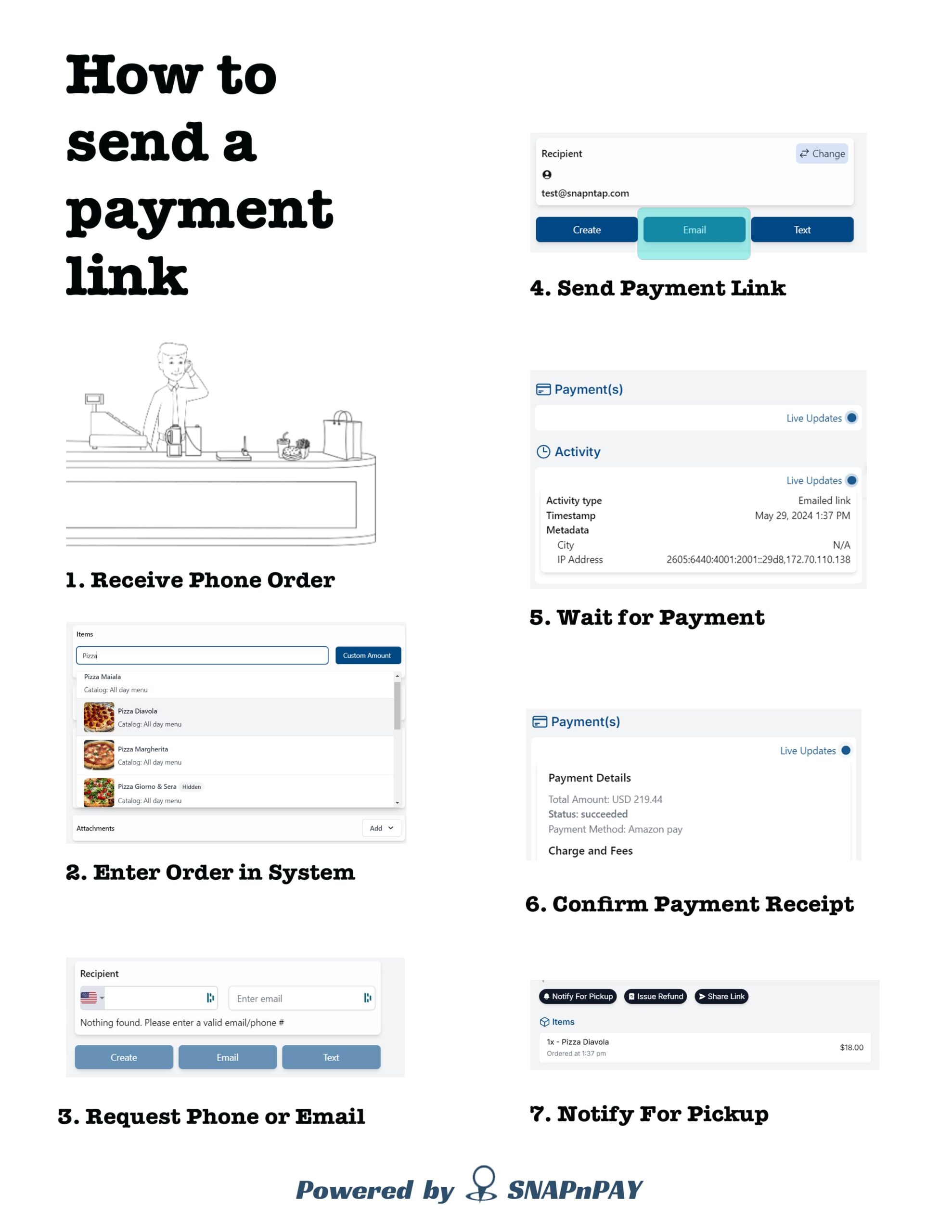 inforgraphic for snapnpay